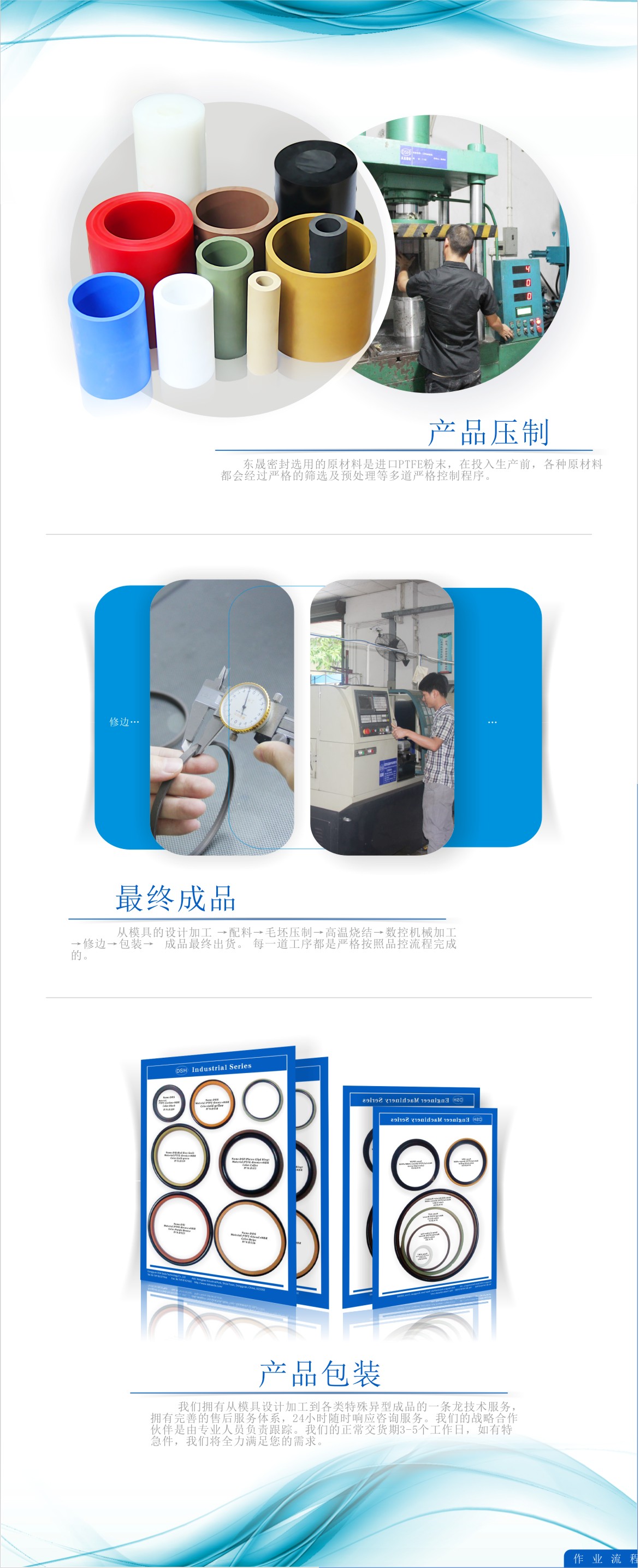 密封件產品生產流程圖
