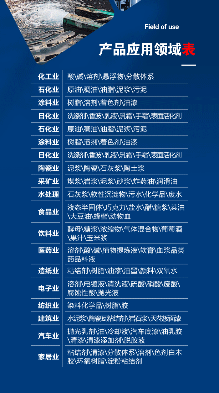 1-計量泵膜片2-產品詳情頁-模板_01米頓羅進口PTFE四氟鐵氟龍計量泵膜片隔膜密封件