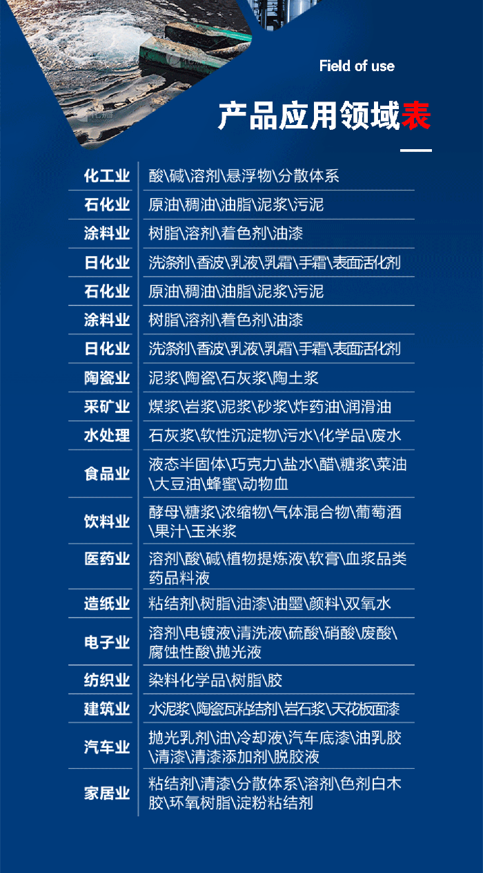 1-計量泵膜片3-產品詳情頁-模板_01米頓羅進口PTFE四氟鐵氟龍計量泵膜片隔膜密封件 (3)